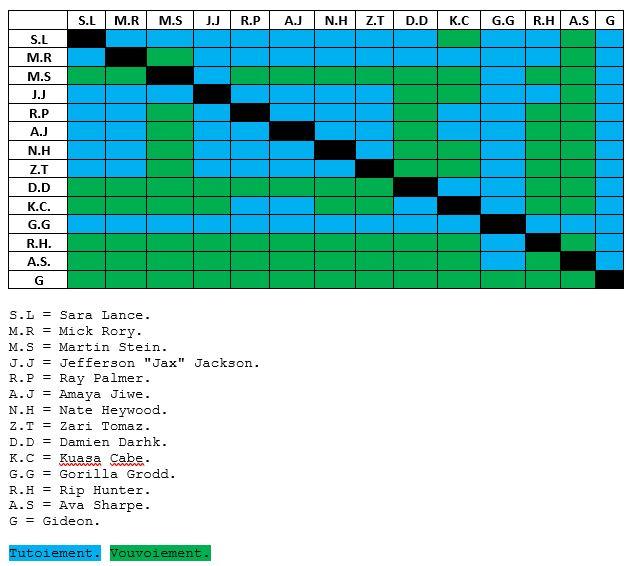 LegendsOfTomorrow.thumb.JPG.78b0bad121bd