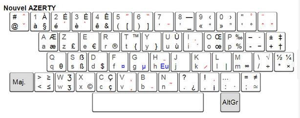 azerty-ameliore.jpg